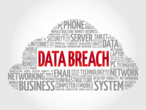 DATA BREACH WORD CLOUD VISUAL WITH DATA PROTECTION LAW TERMINOLOGY